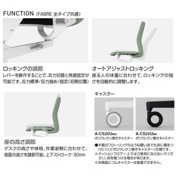 オフィスチェアー ファブレ メッシュタイプ (配送・組立サービス付き) コクヨ