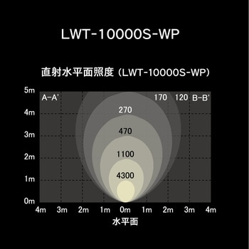 LWT-10000S-WP LED スタンドライト AC式 作業灯 アイリスオーヤマ 電源