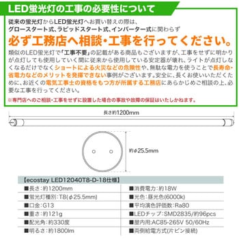 ecostay_602_30 蛍光灯 40W形 直管LEDランプ 120cm 1セット(30本