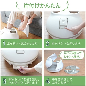 ホットスチームフットバス 「足だけサウナ」 サンコー