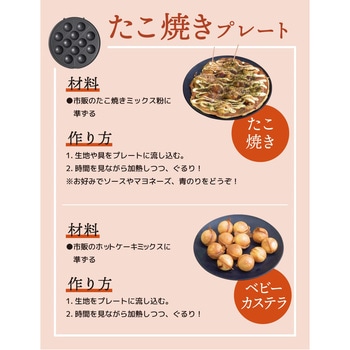 回転羽つき屋台焼き「ぐるり庵」ブラック サンコー