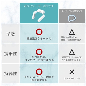 ネッククーラーポケット ホワイト サンコー