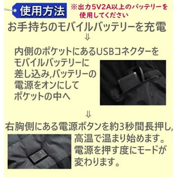 電熱ベスト 11箇所発熱 SHB-5 +sbt07-b20000mAhバッテリー さくら電子