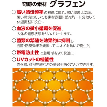 遠赤外線 インナー手袋 コーコス信岡