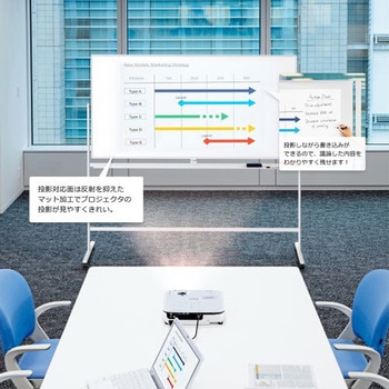 PWT2 脚付ホワイトボード プロジェクター投影対応タイプ(組立サービス付) プラス(VISION)