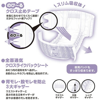 フリーネ Pro 大人用紙おむつ テープタイプ - 第一衛材