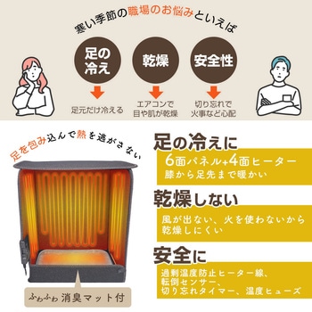 消臭マット付き6面大型パネルヒーター サンコー