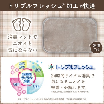 消臭マット付き6面大型パネルヒーター サンコー