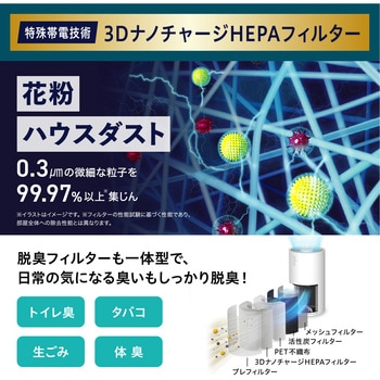 空気清浄機 20畳 アイリスオーヤマ