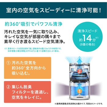 空気清浄機 20畳 アイリスオーヤマ