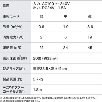 空気清浄機 20畳 アイリスオーヤマ
