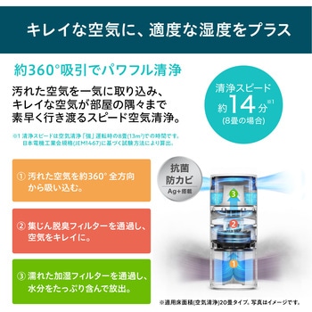 加湿空気清浄機 20畳 - アイリスオーヤマ