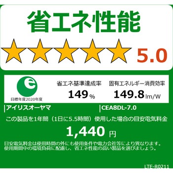 LEDシーリングライト 調光調色(6畳 8畳 12畳) アイリスオーヤマ