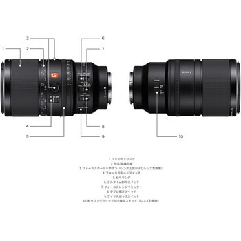 交換レンズ FE 100mm F2.8 Macro GM OSS SONY