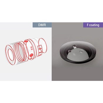 交換レンズ FE 100mm F2.8 Macro GM OSS SONY