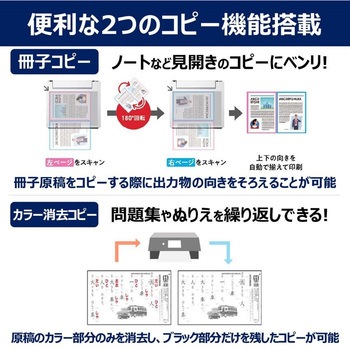 キヤノン インクジェット複合機 XK510 Canon