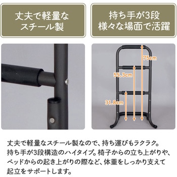 らくらくスタンド AIS (エイ・アイ・エス)