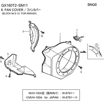 ファンカバー スイッチASSY、エンジンストップ ホンダ