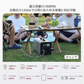 ポータブル電源 1008Wh 出力1200W リン酸鉄リチウム ライト付 EPS機能 GOODGOODS(グッド・グッズ)