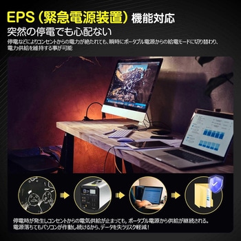 ポータブル電源 1008Wh 出力1200W リン酸鉄リチウム ライト付 EPS機能 GOODGOODS(グッド・グッズ)