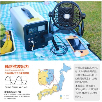 ポータブル電源 1008Wh 出力1200W リン酸鉄リチウム ライト付 EPS機能 GOODGOODS(グッド・グッズ)