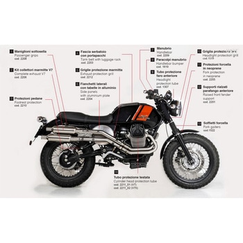 タンクベルト + ラゲッジ ラック GUZZI | COD. 2203ブラック UnitGarage (ユニットガレージ)