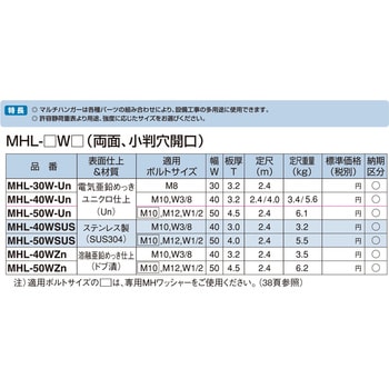 MHL-40W Un マルチハンガーLタイプ 電気亜鉛めっき仕上げ 1本 南電機