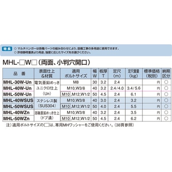 マルチハンガーLタイプ 電気亜鉛めっき仕上げ 南電機