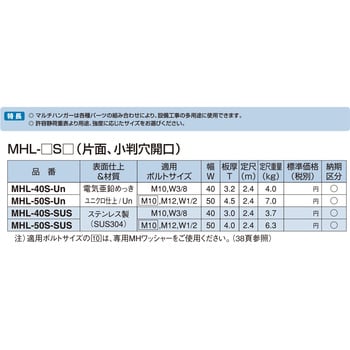 MHL-40S Un マルチハンガーLタイプ 電気亜鉛めっき仕上げ 1本 南電機