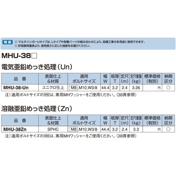 マルチハンガーUタイプ 電気亜鉛めっき仕上げ 南電機