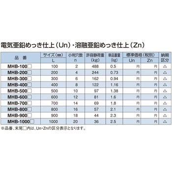 ハンガーブラケット 電気亜鉛めっき仕上げ (ユニクロ) 南電機