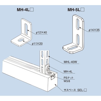 マルチハンガー付属品 ステンレス製(SUS304) 南電機 レースウェイ用