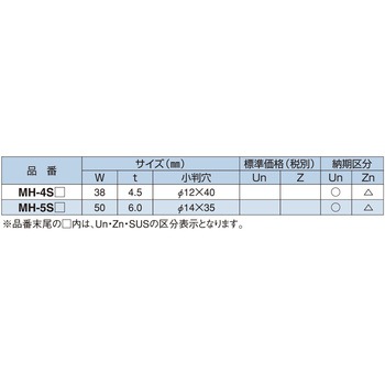 マルチハンガー付属品 電気亜鉛めっき仕上げ (ユニクロ) 南電機