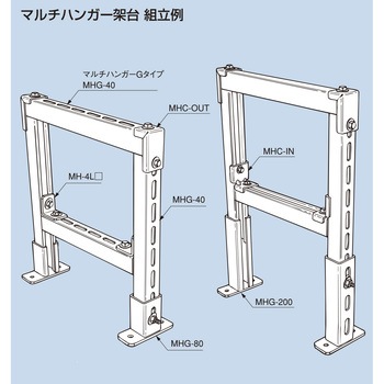 マルチハンガー付属品 電気亜鉛めっき仕上げ (ユニクロ) 南電機