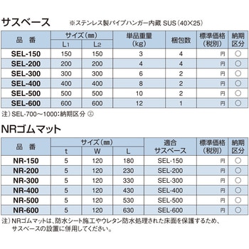 サスベース ステンレスハンガーレールタイプ H-100 南電機