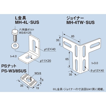 ステンレス製 L金具・ジョイナー・SNナット ステンレス製(SUS304) 南電機