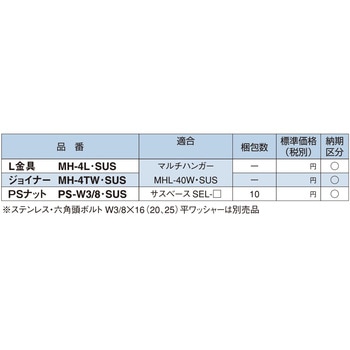ステンレス製 L金具・ジョイナー・SNナット ステンレス製(SUS304) 南電機