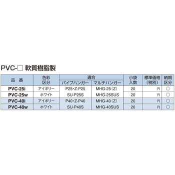 PVC-25w 端末保護キャップ パイプハンガー端末用 1袋(20個) 南電機