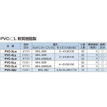 端末保護キャップ L形(コ形)アンクル端末用 南電機