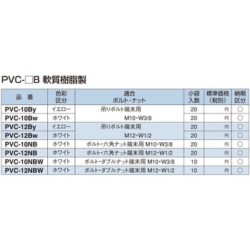 PVC-10By 端末保護キャップ ボルト・吊りボルト端末用 1袋(20個) 南