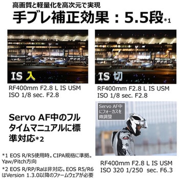 RFレンズ RF400mm F2.8 L IS USM - Canon