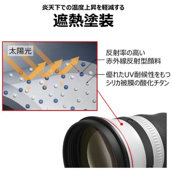 RFレンズ RF400mm F2.8 L IS USM - Canon