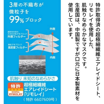 さらふあ マスク 不織布 7枚入  小さめ 金星製紙
