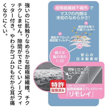 さらふあ マスク 不織布 7枚入  小さめ 金星製紙