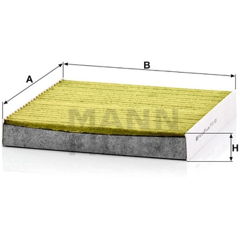 国産車用キャビンフィルター フレシャスプラス MANN-FILTER