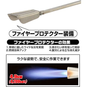 KB-110 草焼きバーナーCBちょろ焼きくん 1台 新富士バーナー KB-110 草焼きバーナーCBちょろ焼きくん 1台 新富士バーナー
