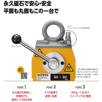 キトースーパーマグ KITO(キトー)