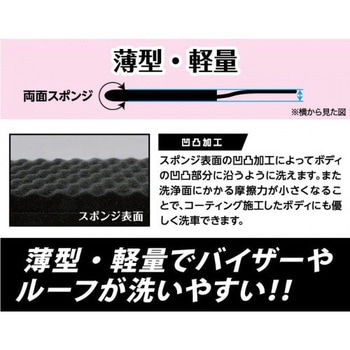 スキマにズバッと 薄型ロング ワコー