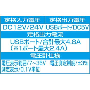 モニタリングDcパワープラグ SEIWA(セイワ)