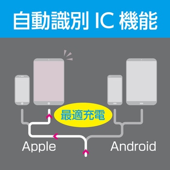 モニタリングDcパワープラグ SEIWA(セイワ)